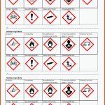 Pin Auf Schule - Chemie 8 Fuer Gefahrensymbole Chemie Arbeitsblatt