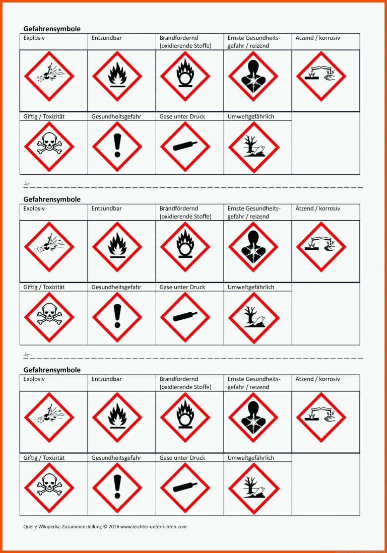Pin Auf Schule - Chemie 8 Fuer Gefahrensymbole Chemie Arbeitsblatt