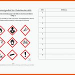 Pin Auf Schule Fuer Gefahrensymbole Chemie Arbeitsblatt