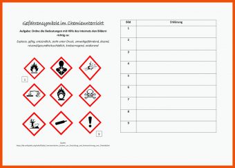 15 Gefahrensymbole Chemie Arbeitsblatt