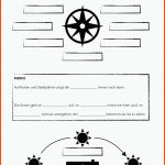 Pin Auf Schulideen Fuer Windrose Arbeitsblatt