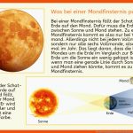 Pin Auf sonnensystem Fuer sonnenfinsternis Mondfinsternis Arbeitsblatt