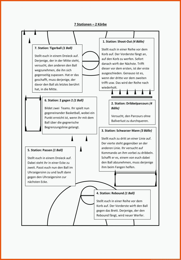 Pin auf Sport Sekundarstufe Unterrichtsmaterialien für basketball regeln arbeitsblatt