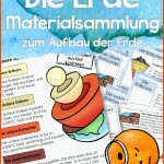 Pin Auf Unterrichtsmaterial Shop Fuer Schalenbau Der Erde Arbeitsblatt