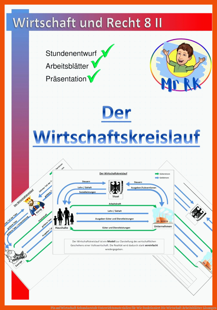 Pin auf Wirtschaft Sekundarstufe Unterrichtsmaterialien für wie funktioniert die wirtschaft arbeitsblätter lösungen