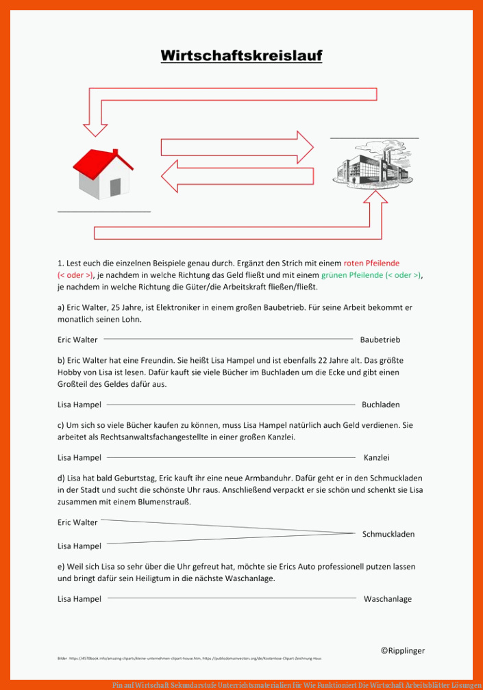 Pin auf Wirtschaft Sekundarstufe Unterrichtsmaterialien für wie funktioniert die wirtschaft arbeitsblätter lösungen