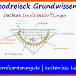 Pin Auf Wissen Fuer Das Geodreieck Arbeitsblatt