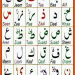 Pin by sofia On islam Learning Arabic, Alphabet Worksheets ... Fuer Arabisch Lernen Arbeitsblätter