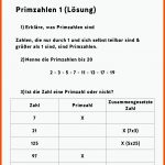 Pin Von Serap Michetti Auf SchÃ¼lerhilfe SchÃ¼lerhilfe, Mathe, Schule Fuer Primzahlen Arbeitsblatt