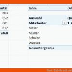 Pivot-tabelle Mit Mehreren Konsolidierungsbereichen Erstellen [mit ... Fuer Pivot Tabelle Mehrere Arbeitsblätter