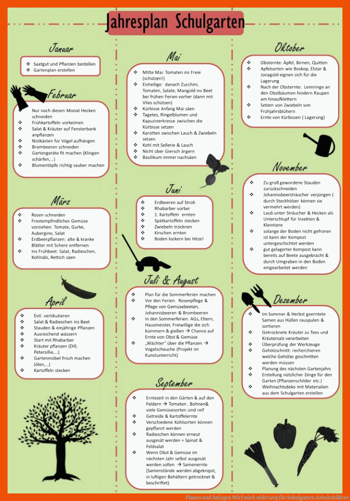 Planen und Anlegen | Wirf mich nicht weg für schulgarten arbeitsblätter