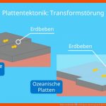 Plattentektonik â¢ Divergenz, Konvergenz Â· [mit Video] Fuer Plattentektonik Arbeitsblatt Klasse 7