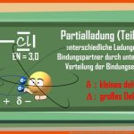 Polare Und Unpolare atombindungen Unterscheiden, ElektronegativitÃ¤t - Einfach ErklÃ¤rt Fuer Die Polare atombindung Arbeitsblatt