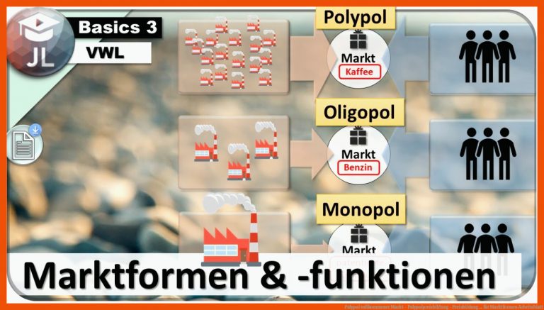 Polypol vollkommener Markt - Polypolpreisbildung - Preisbildung ... für marktformen arbeitsblatt