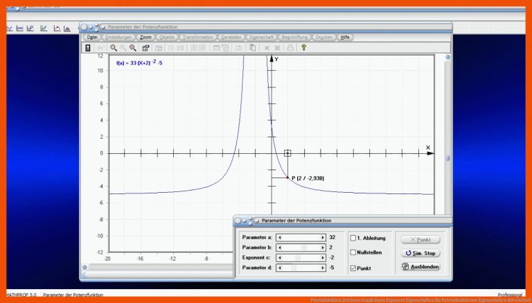 Potenzfunktion | Zeichnen | Graph | Basis | Exponent | Eigenschaften für potenzfunktionen eigenschaften arbeitsblatt