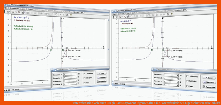 Potenzfunktion | Zeichnen | Graph | Basis | Exponent | Eigenschaften für potenzfunktionen eigenschaften arbeitsblatt