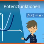 Potenzfunktionen Fuer Potenzfunktionen Eigenschaften Arbeitsblatt