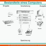 Ppt - Bestandteile Eines Computers Powerpoint Presentation, Free ... Fuer Aufbau Eines Computers Arbeitsblatt