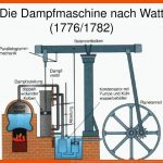 Ppt - Die Dampfmaschine Powerpoint Presentation, Free Download ... Fuer Funktionsweise Dampfmaschine Arbeitsblatt