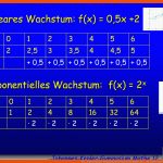 Ppt - Exponentielles Wachstum Powerpoint Presentation, Free ... Fuer Exponentielles Wachstum Arbeitsblatt