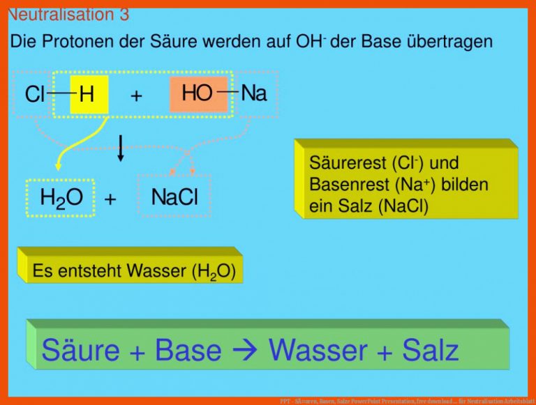 Ppt - SÃ¤uren, Basen, Salze Powerpoint Presentation, Free Download ... Fuer Neutralisation Arbeitsblatt