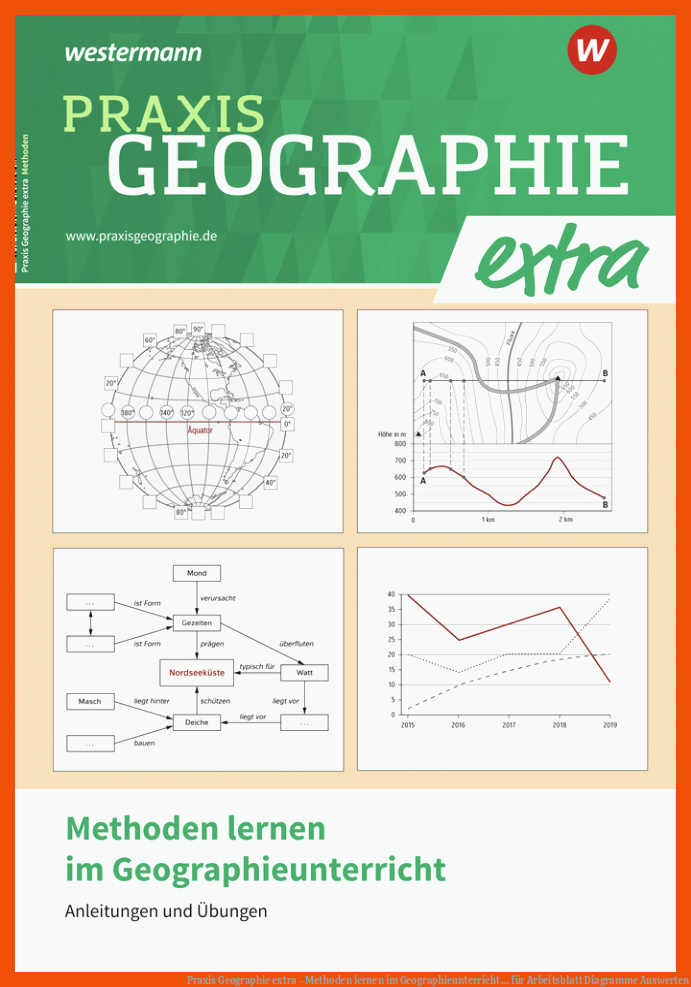 Praxis Geographie extra - Methoden lernen im Geographieunterricht ... für arbeitsblatt diagramme auswerten