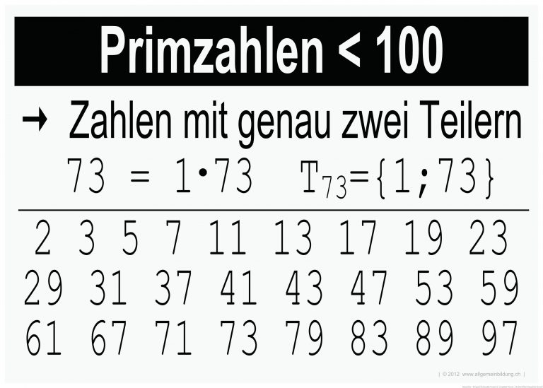 Primzahlen < 100 Gratis Mathematik/geometrie-lernplakat Wissens ... Fuer Arbeitsblatt Primzahlen Material