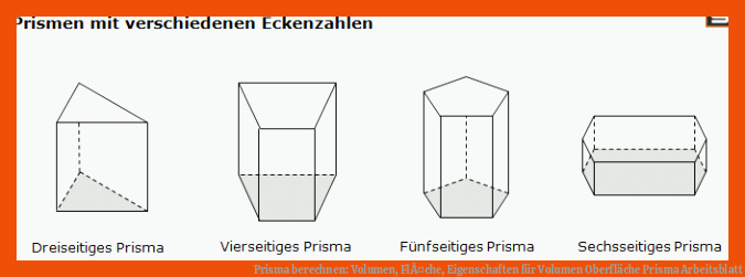 Prisma berechnen: Volumen, FlÃ¤che, Eigenschaften für volumen oberfläche prisma arbeitsblatt