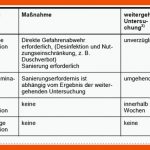 Probe Aufs Exempel - Sbz Fuer Arbeitsblatt W 551