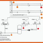 Probe Aufs Exempel - Sbz Fuer Probenahmestellen Nach Dvgw Arbeitsblatt W 551