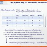 Prof. Dr. Ekkehard Geidel - themenschwerpunkt In Jahrgangsstufe ... Fuer Redoxreihe Der Metalle Arbeitsblatt