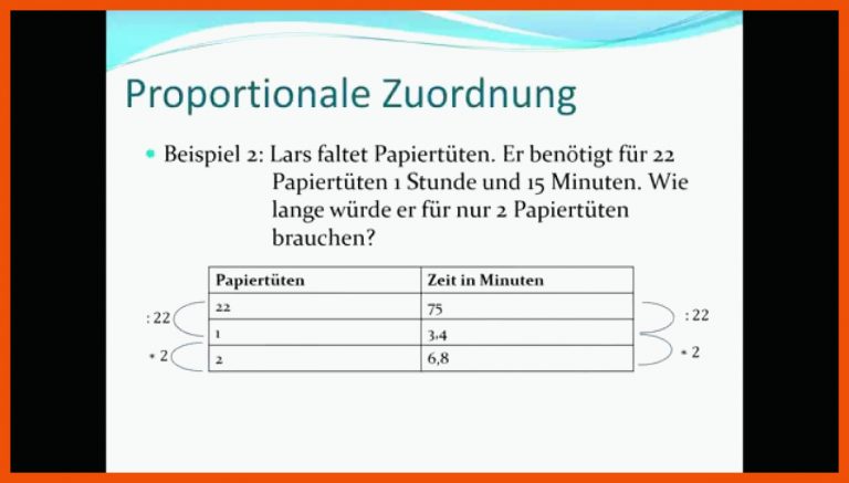 Proportionale- und Antiproportionale Zuordnung | Dreisatz | Mathe für antiproportionale zuordnung arbeitsblatt