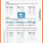 Proportionale Und Antiproportionale Zuordnungen - Meinunterricht Fuer Proportionale Zuordnung Arbeitsblatt