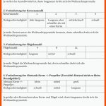 Protokoll â LÃ¶sung Fuer Versuchsprotokoll Arbeitsblatt