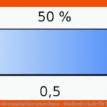 Prozent In BrÃ¼che Oder Dezimalzahlen Umrechnen - Studienkreis.de Fuer Brüche In Prozent Umrechnen 6. Klasse Arbeitsblätter