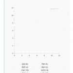 Punkte Im Koordinatensystem (i) (klasse 5/6) - Mathiki.de ... Fuer Mathe Klasse 6 Dezimalzahlen Arbeitsblätter Zum Ausdrucken