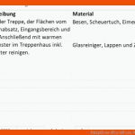 PutzplÃ¤ne FÃ¼r BÃ¼ro, Wg, Alltag, Gastro Usw. Fuer Arbeitsblätter Gastgewerbe Kostenlos