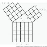 Pythagoras, Euklid ' S Elemente Mathematik Pythagoreische Tripel ... Fuer Pythagoreische Zahlentripel Arbeitsblatt