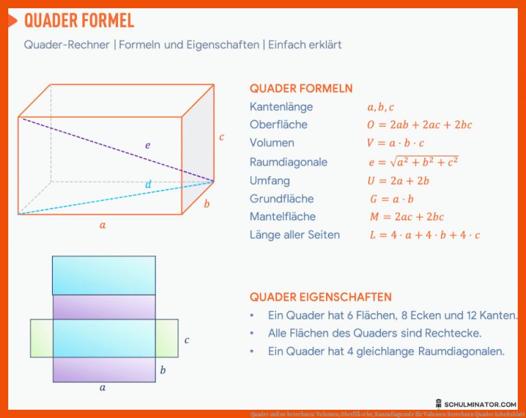 Quader Online Berechnen: Volumen, OberflÃ¤che, Raumdiagonale Fuer Volumen Berechnen Quader Arbeitsblatt