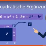 Quadratische ErgÃ¤nzung Fuer Quadratische Ergänzung Arbeitsblatt