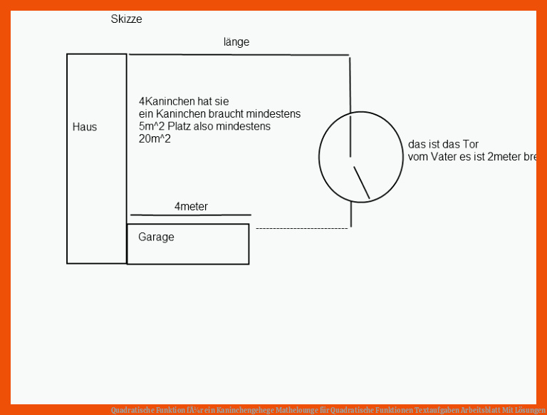 Quadratische Funktion fÃ¼r ein Kaninchengehege | Mathelounge für quadratische funktionen textaufgaben arbeitsblatt mit lösungen