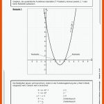 Quadratische Funktionen & Gleichungen ... Kinderleicht Fuer Einführung Quadratische Funktionen Arbeitsblatt