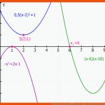 Quadratische Gleichungen â¢ formeln   Aufgaben Â· [mit Video] Fuer Quadratische Gleichungen Arbeitsblatt