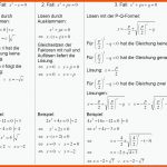 Quadratische Gleichungen Nkuhlmann's Blog Fuer Quadratische Gleichungen Arbeitsblatt