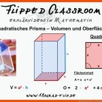 Quadratisches Prisma - Volumen Und OberflÃ¤che Fuer Oberflächeninhalt Prisma Arbeitsblatt