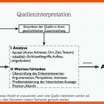 Quelleninterpretation Im Geschichtsunterricht: Schaubild ... Fuer Quellen Der Geschichte Arbeitsblatt