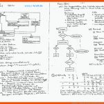 R-krell.de -- Informatik-klausuren Mit LÃ¶sungen Fuer Informatik Klasse 7 Arbeitsblätter