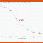 Rathlevs Rummelkiste - Datenauswertung Fuer Arbeitsblatt Diagramme Auswerten