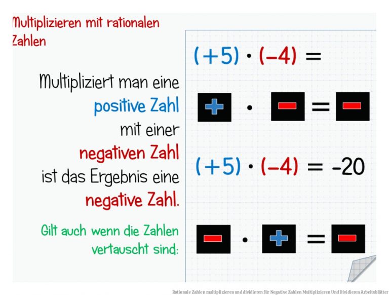 Rationale Zahlen multiplizieren und dividieren für Negative Zahlen Multiplizieren Und Dividieren Arbeitsblätter