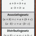 Rechengesetze: Kommutativgesetz, assoziativgesetz ... Fuer Rechengesetze assoziativgesetz Distributivgesetz Kommutativgesetz Arbeitsblätter